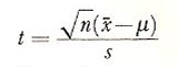 Student's t-distribution