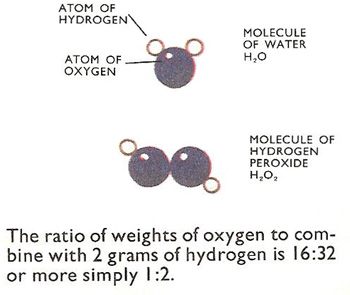 water and hydrogebn peroxide