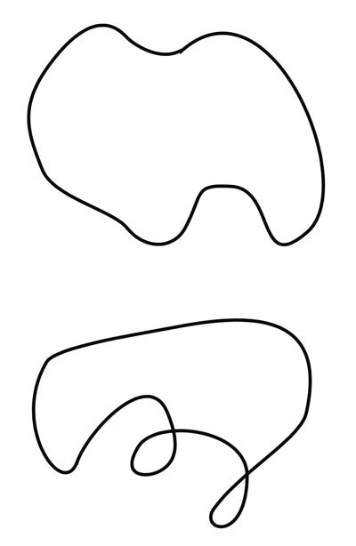 Examples of closed curves.