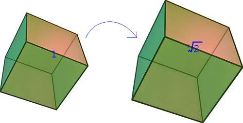 Duplicating the cube problem