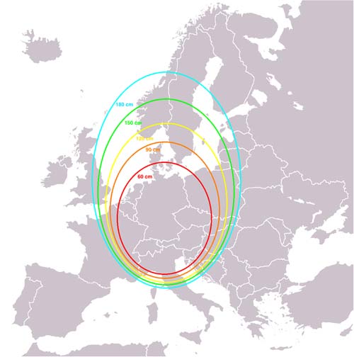 Satellite footptint