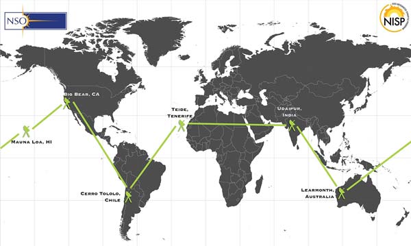 GONG network sites.