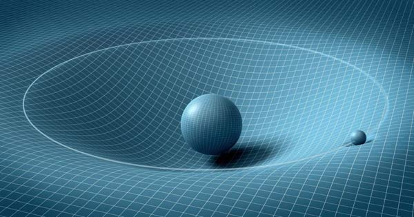 In Einstein's general theory of relativity, gravity emerges as a consequence of the geometry of spacetime.