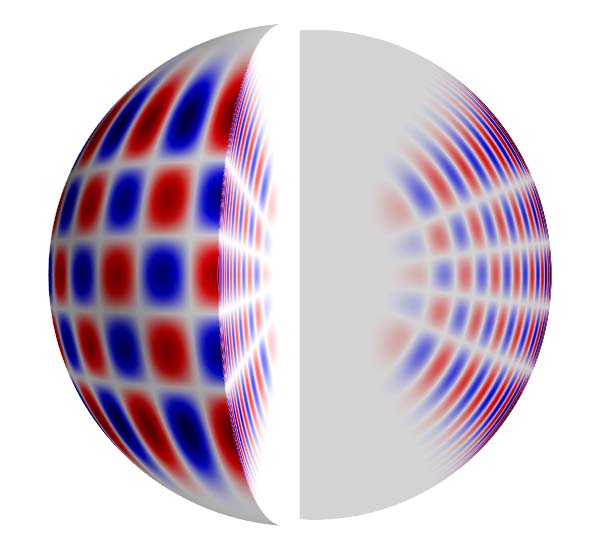 The figure above shows one set of standing waves of the Sun's vibrations. Red and blue show element displacements of opposite sign.