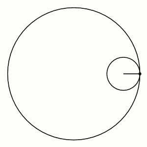 The red path is a hypocycloid traced as the smaller black circle rolls around inside the larger black circle .