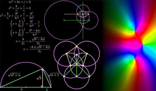 abstract algebra