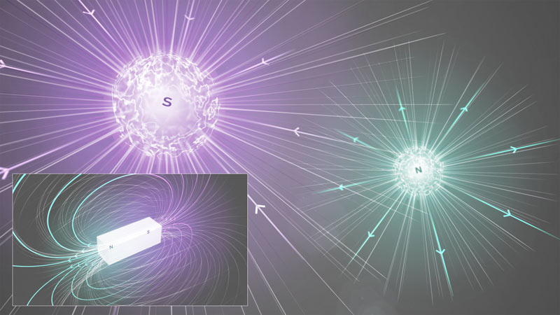 Magnetic monopoles