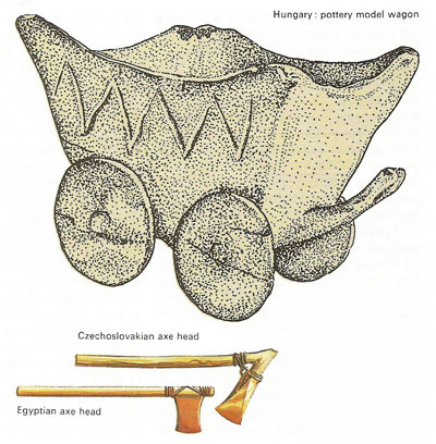 Bronze Age artefacts