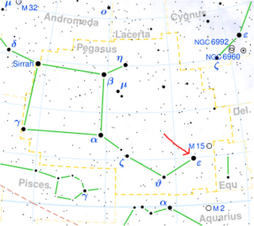 Location of Epsilon Pegasi in the sky