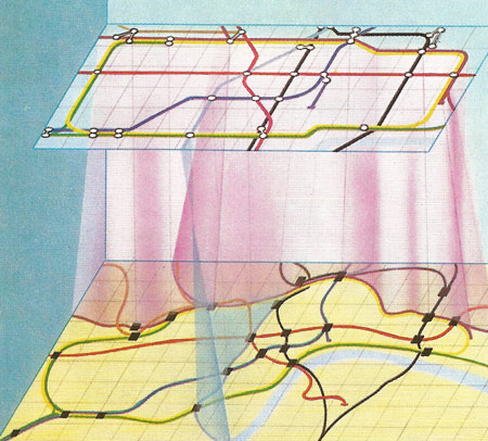 Topology of the London Underground