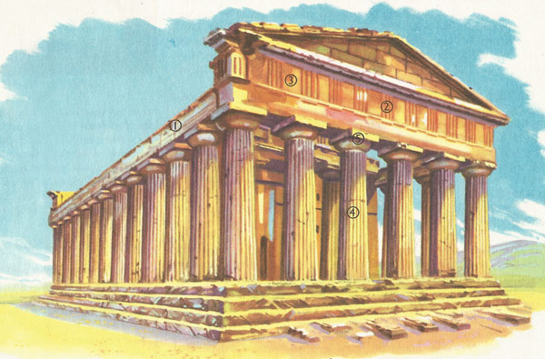 Temple of Concordia at Agragas