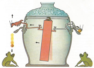 Ancient Chinese seismograph