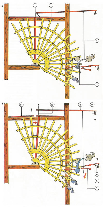 Clock escapement mechanism