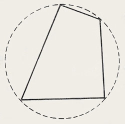 Cyclic quadrilateral