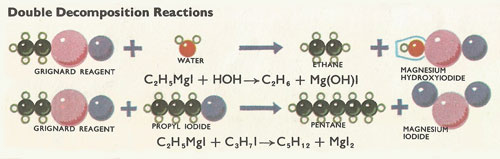 double decomposition reactions