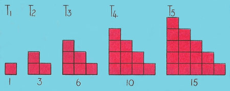 first five triangular numbers