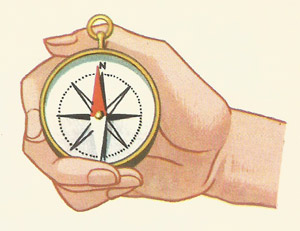 A compass always store points to