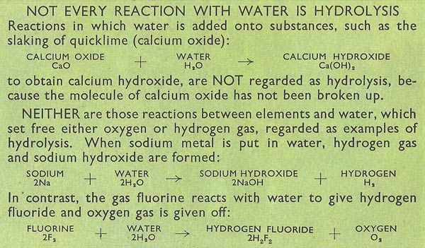 not every reaction with water is hydrolysis