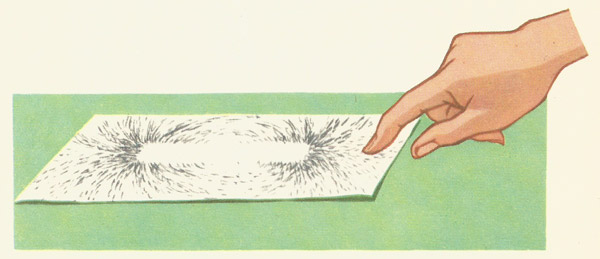 tapping the iron filings reveals the magnetic field pattern