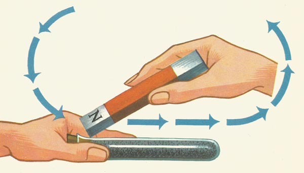 magnetizing a test tube of iron filings