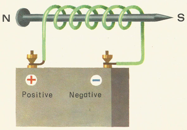 nail electromagnet