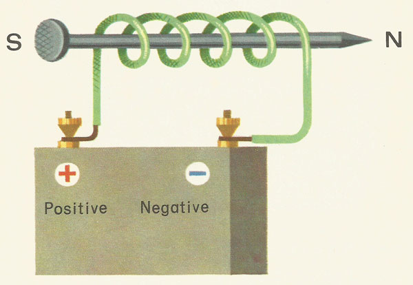 nail electromagnet