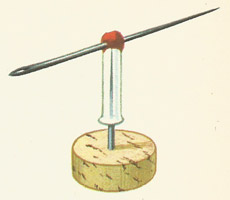 compass made from a needle, test tube, plasticine, and a cork