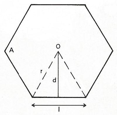 regular polygon