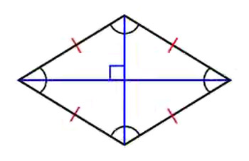 rhombus