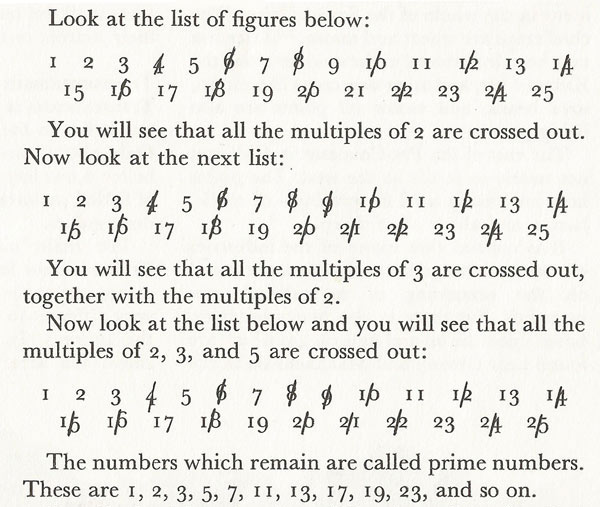 Explanation of Sieve of Eratosthenes