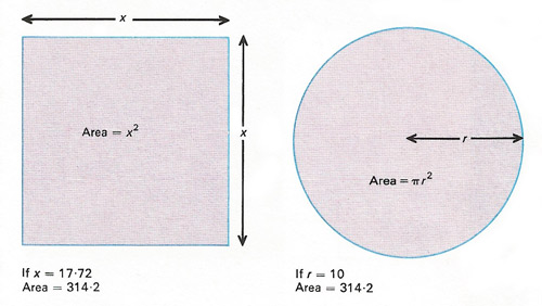 squaring the circle