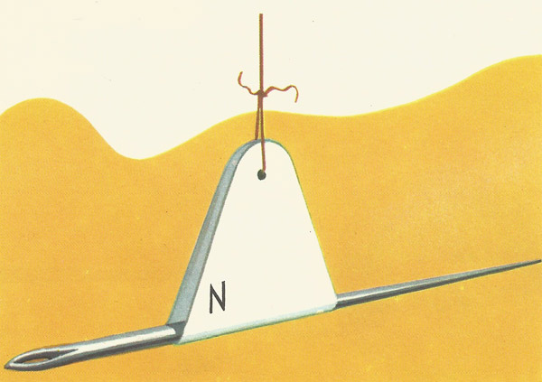suspended magnetized needle