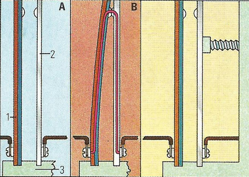 thermostat