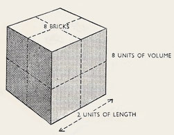 A cube with a side length of 2