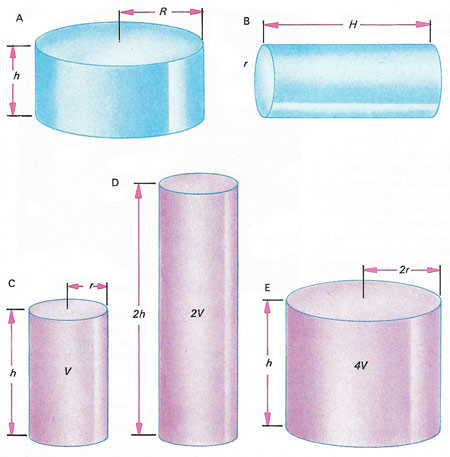 volume of cylinders