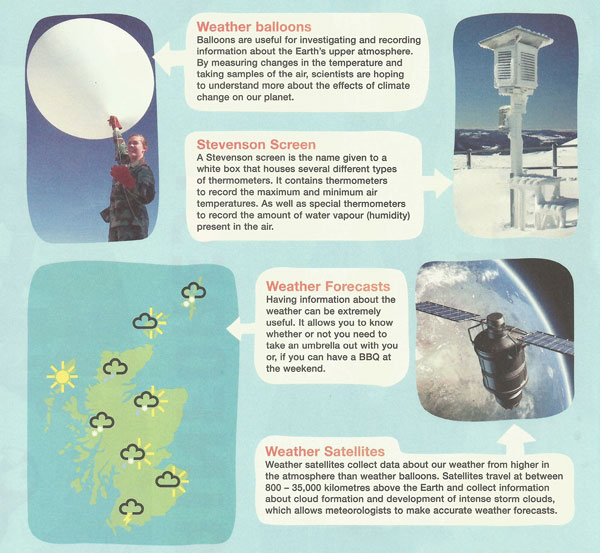 weather stations