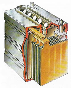 12-volt car battery