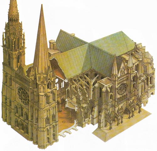The west towers of Chartres Cathedral were added to an 11th century, wooden-roofed basilica in the period 1130-50 and retained after the basilica was burned in 1194.