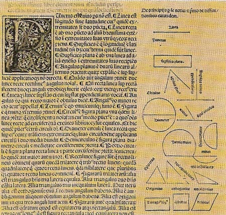 Euclid's Elements