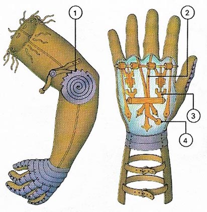 artificial arm designed by Ambroise Pare