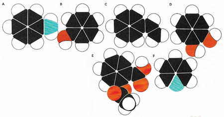 benzene derivatives