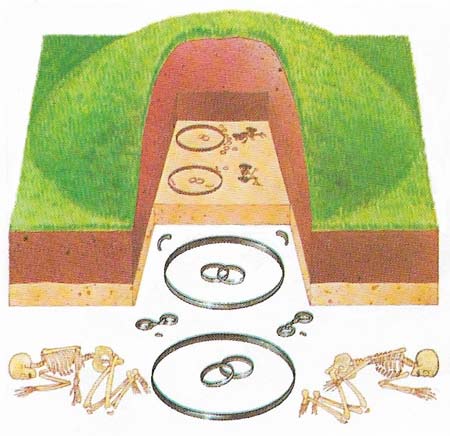 chariot burial