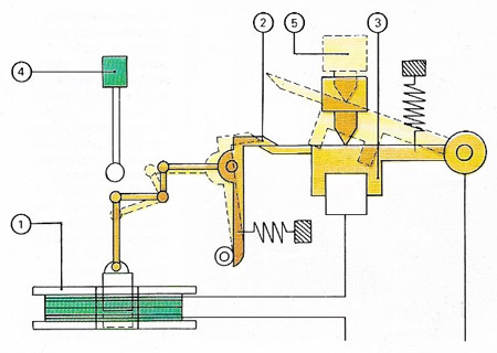 circuit breaker