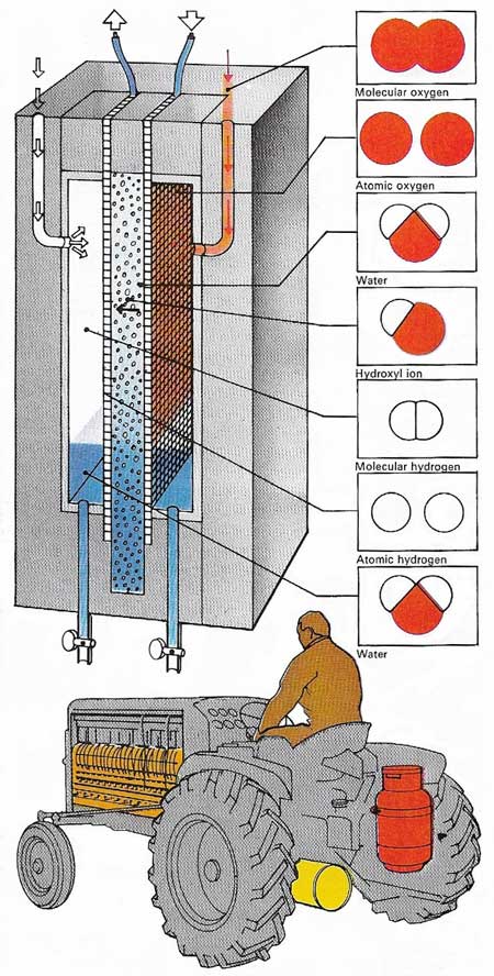 fuel cell