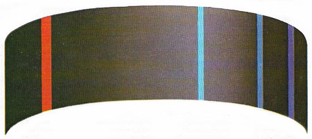 emission spectrum