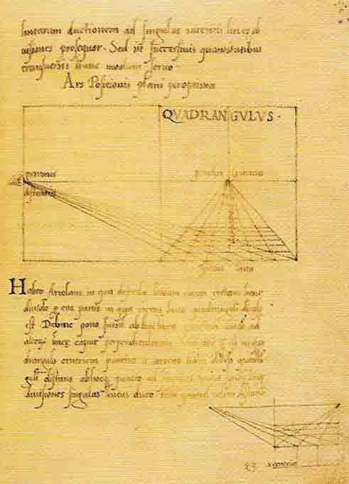 An lllustration and accompanying description from On Paining (1435) by Leon Battista Alberti, demonstarting  his technique for creating perspective in an artwork.