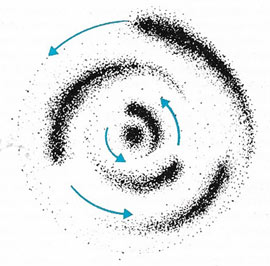 nebular hypothesis