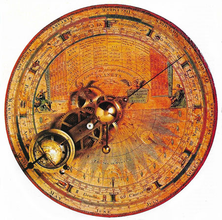 orrery