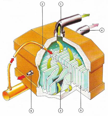 sodium chloride electrolysis