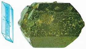 Augite crystal and unit cell